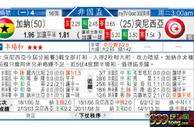 东方拆局(非國盃)