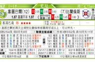 东方拆局(英冠)