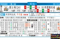 东方拆局(墨超)