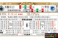 东方拆局(比甲附)