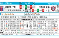 东方拆局(法乙)