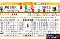 东方拆局(德甲)