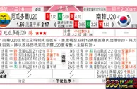 东方拆局(世青盃)