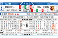 东方拆局(英聯盃)