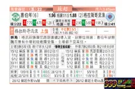 东方拆局(蘇超)