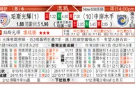 东方拆局(意甲)