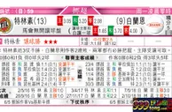 东方拆局(挪超)