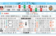 东方拆局(法甲)