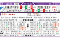 东方拆局(南美會盃)