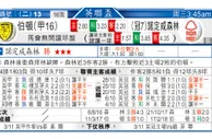 东方拆局(阿甲)