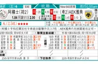 东方拆局(歐冠盃)