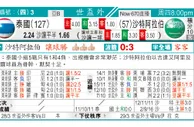 东方拆局(日乙)
