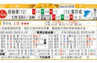 东方拆局(法甲)