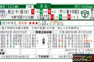 东方拆局(墨西哥盃)
