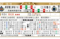 东方拆局(德乙)