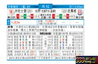 东方拆局(英冠)