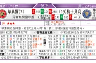 东方拆局(巴甲)