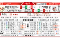 东方拆局(西甲)