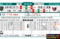 东方拆局(南美會盃)