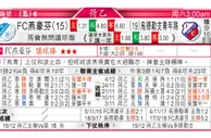 东方拆局(日聯)