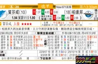 东方拆局(德甲)