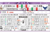东方拆局(英甲)