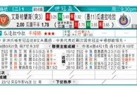 东方拆局(東亞盃)
