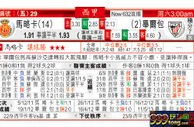 东方拆局(西甲)