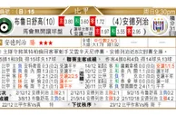 东方拆局(比甲)