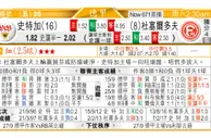 东方拆局(德甲)