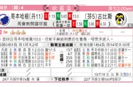 东方拆局(墨超)