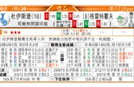 东方拆局(瑞典超)