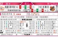 东方拆局(西甲)