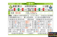 东方拆局(葡超)