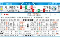 东方拆局(比甲)