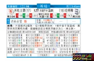 东方拆局(英冠)