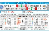 东方拆局(德甲)