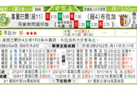 东方拆局(澳職)