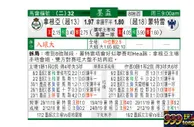 东方拆局(南球盃)