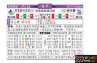 东方拆局(英甲)