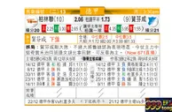 东方拆局(德甲)