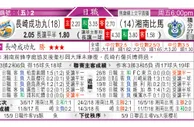东方拆局(日聯)