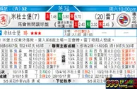 东方拆局(英冠)