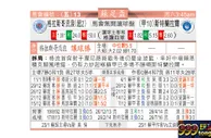 东方拆局(蘇總盃)