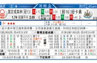 东方拆局(歐霸盃)