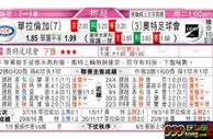 东方拆局(挪超)