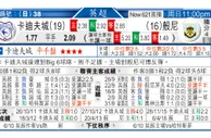 东方拆局(英超)