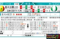 东方拆局(德甲)