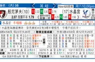 东方拆局(德甲)