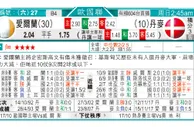 东方拆局(智甲)